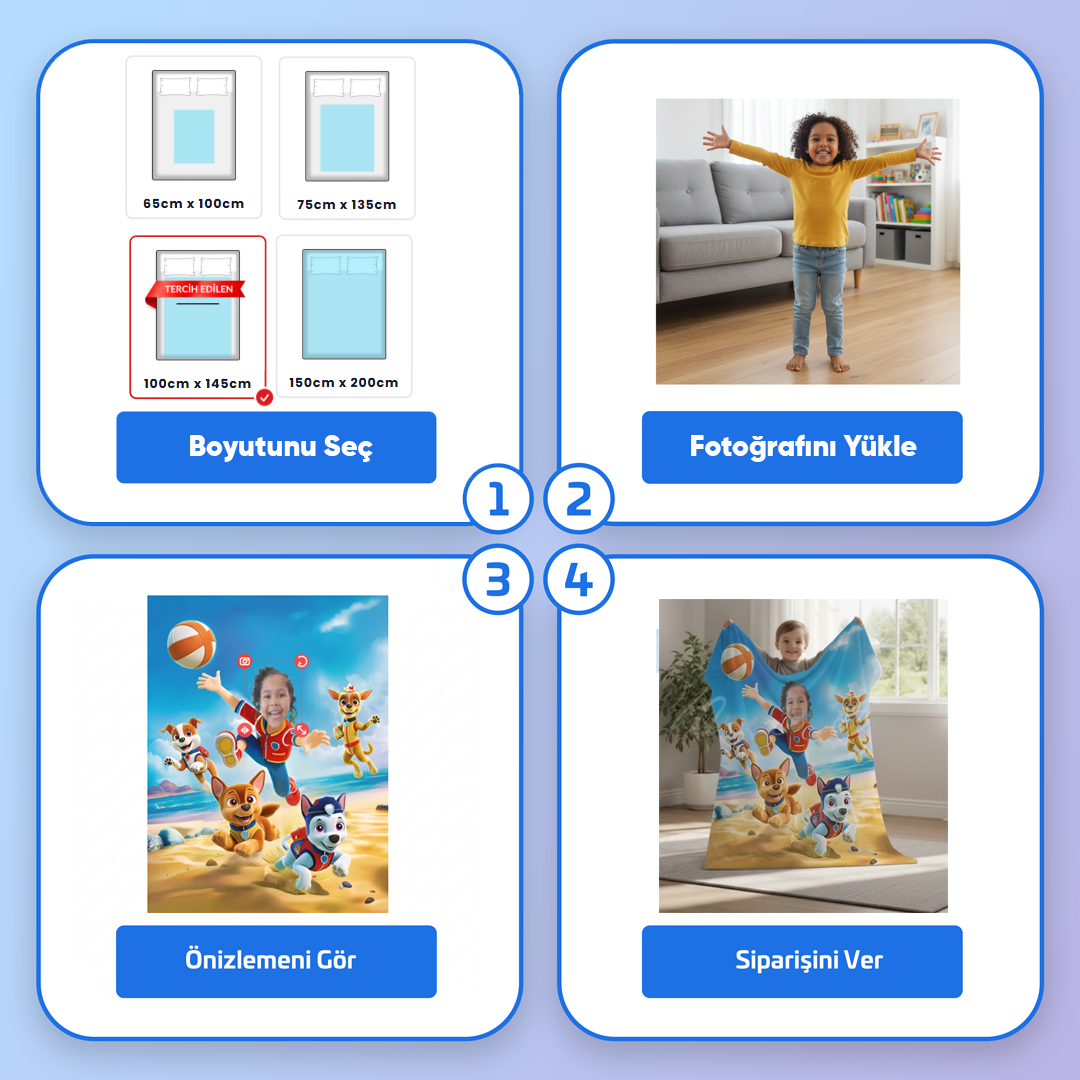 Kişiye Özel Fotoğraflı Çocuk Battaniyesi Tüm Tasarımlar