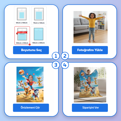 Kişiye Özel Fotoğraflı Çocuk Battaniyesi Tüm Tasarımlar